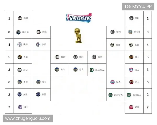 NBA 季后赛对阵图:实时更新与深度分析